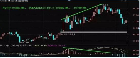 炒股的基本技巧，入門指南與策略解析，炒股入門指南，基本技巧與策略解析