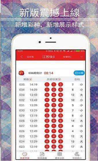 澳門天天開彩期期精準(zhǔn),深入執(zhí)行數(shù)據(jù)方案_蘋果版20.825