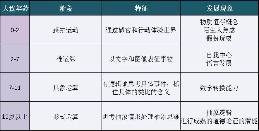 zhaoyi 第7頁