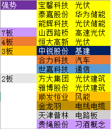 白小姐三肖三必出一期開獎,持久設計方案策略_3DM56.316