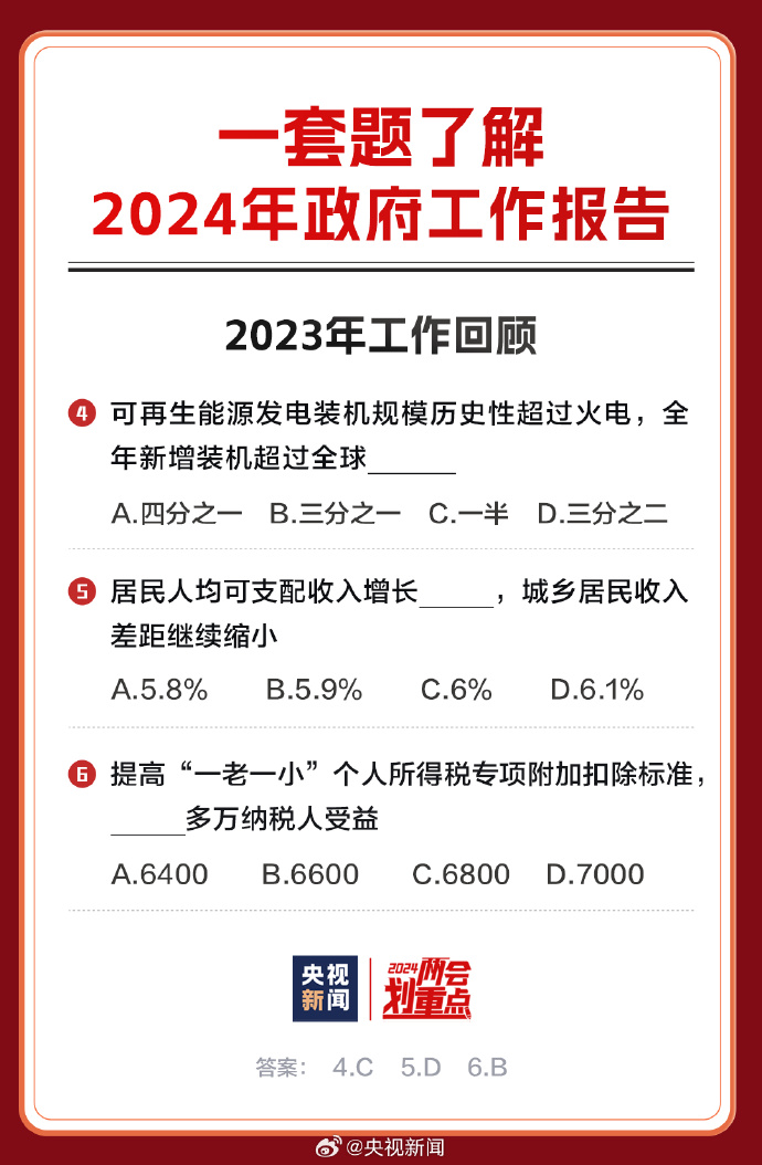 探索未知領(lǐng)域，2024全年資料免費(fèi)大全，探索未知領(lǐng)域，2024全年資料免費(fèi)大全揭秘
