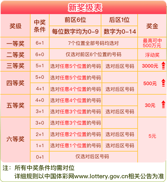 新澳天天開獎資料大全與潛在違法犯罪問題探討，新澳天天開獎資料與潛在違法犯罪問題探究