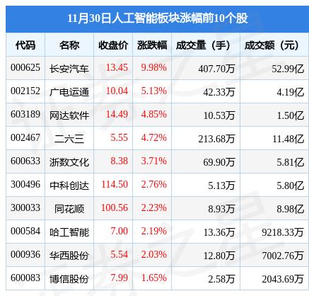 高樂股份暴跌原因深度解析，高樂股份暴跌原因深度探究