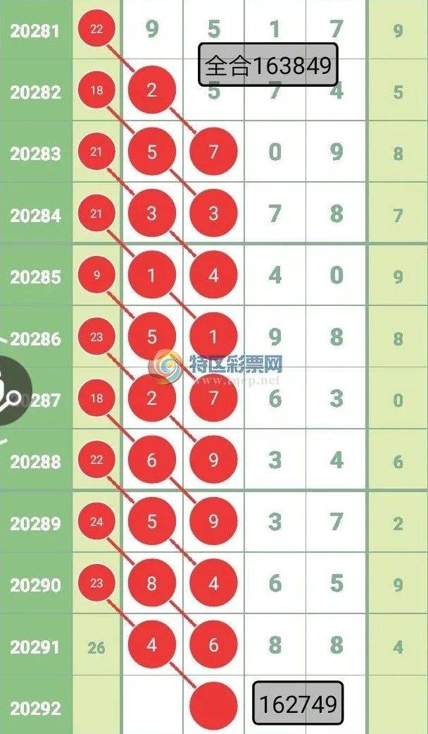 最準一肖100%中一獎,定制化執(zhí)行方案分析_HD48.32.12