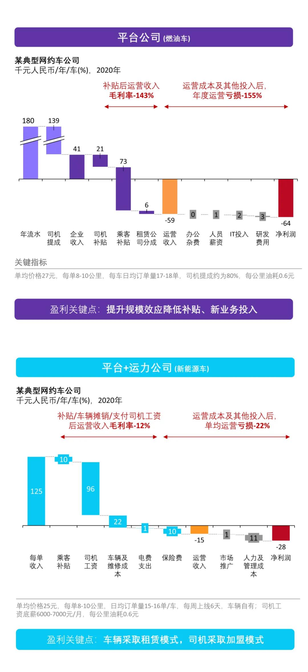 王中王中特網(wǎng)資料大全,穩(wěn)定性操作方案分析_專家版17.559