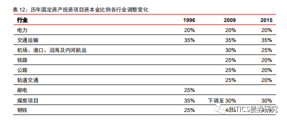 2024新奧門資料大全123期,專業(yè)調(diào)查解析說明_YE版42.290