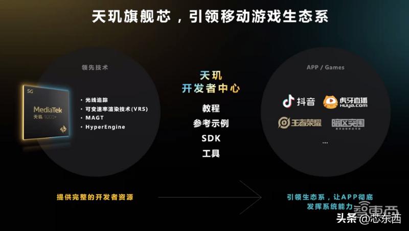天璣科技千股千評(píng)，深度解析科技行業(yè)的獨(dú)特視角，天璣科技千股千評(píng)，科技行業(yè)深度解析的獨(dú)特視角