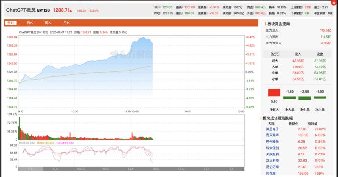 高偉達公司2023年度業(yè)績分析與展望，高偉達公司2023年度業(yè)績回顧與展望，未來發(fā)展趨勢解析
