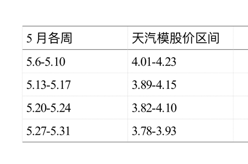 天汽模迎重磅利好，斬獲26億訂單，未來展望充滿無限潛力，天汽模斬獲26億訂單，未來發(fā)展?jié)摿o限，利好消息振奮人心