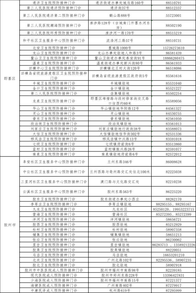 探究0-14歲人群流感高發(fā)原因，探究?jī)和鞲懈甙l(fā)原因，0-14歲人群流感頻發(fā)之謎